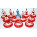 Subbuteo Andrew Table Soccer Red Bull Salzburg 2013-14 on WSB Professional bases